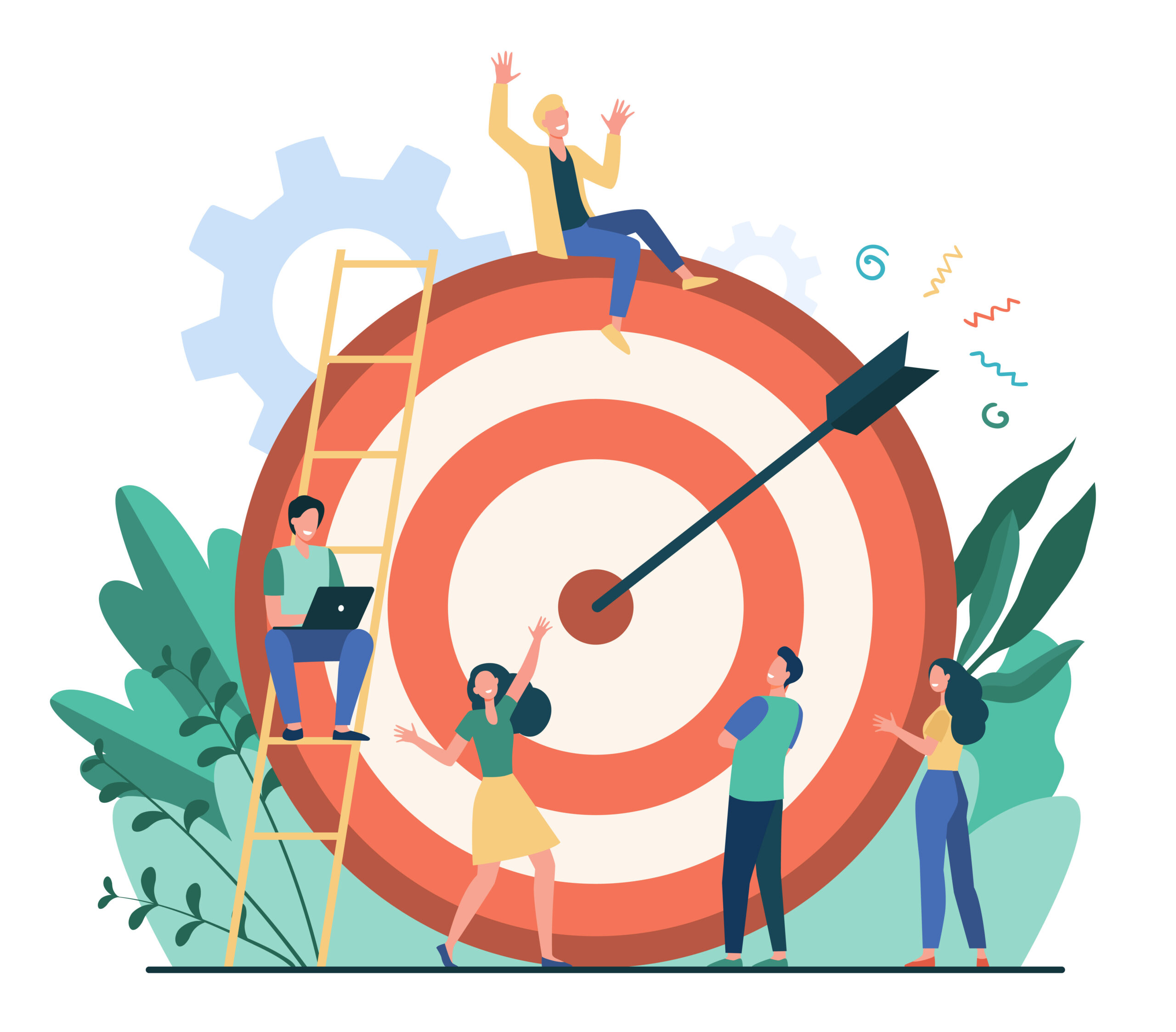 SAP Business Goal