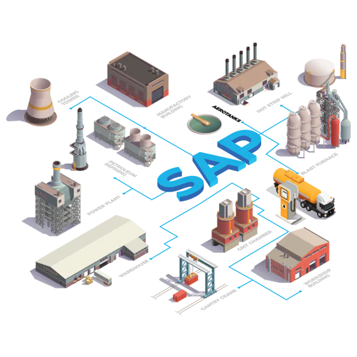 sap consulting services