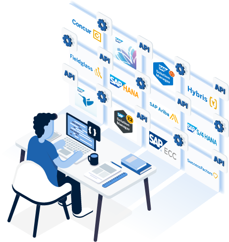sap s4hana implementation